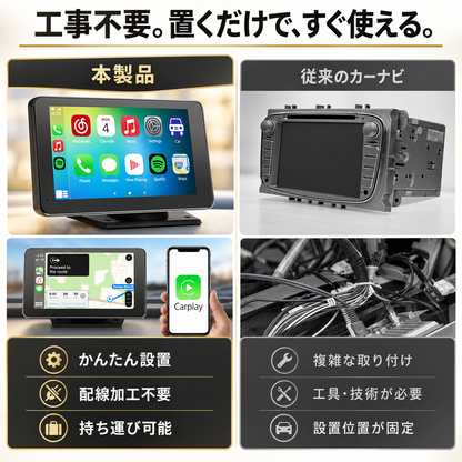 ポータブル CarPlay スクリーン
