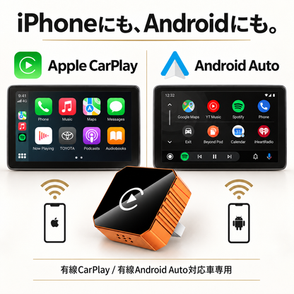 無線CarPlay/AndoroidAutoアダプター