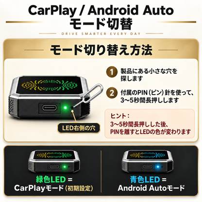 動画アプリ / CarPlay / Android Auto対応ワイヤレスアダプター